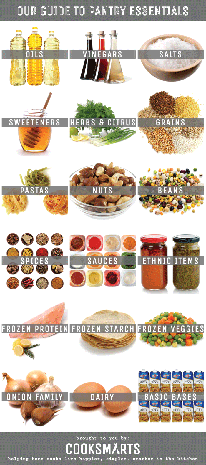 Pantry Essentials for Every Diet Cook Smarts