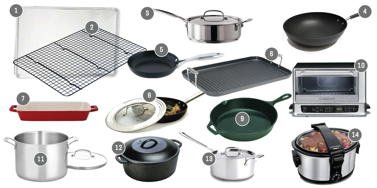 Kitchen Essentials Cook Smarts