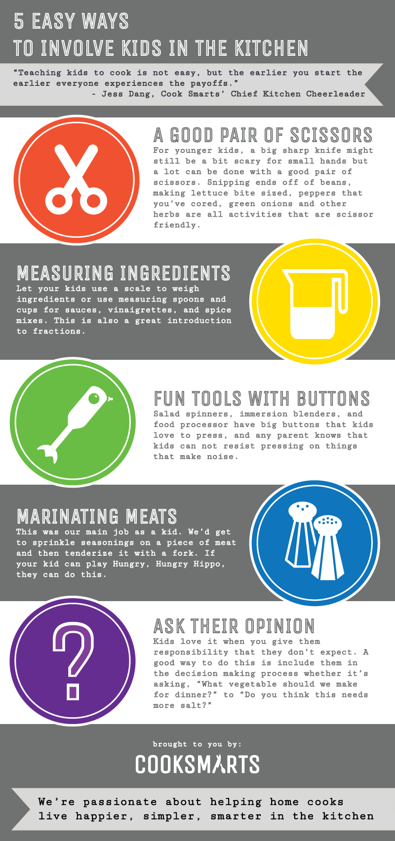 5 Ways to Involve Kids in the Kitchen by @cooksmarts #infographic