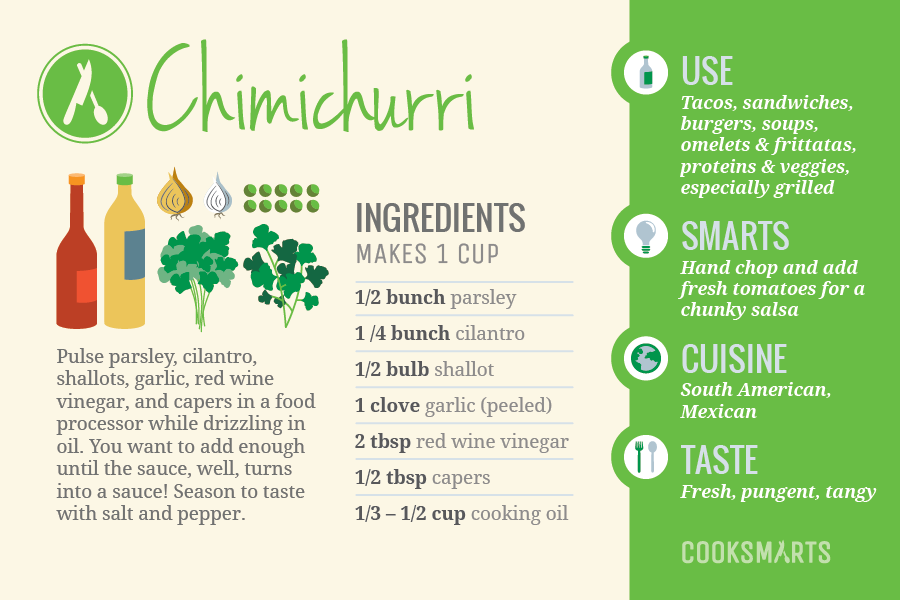 where can i buy recipe cards