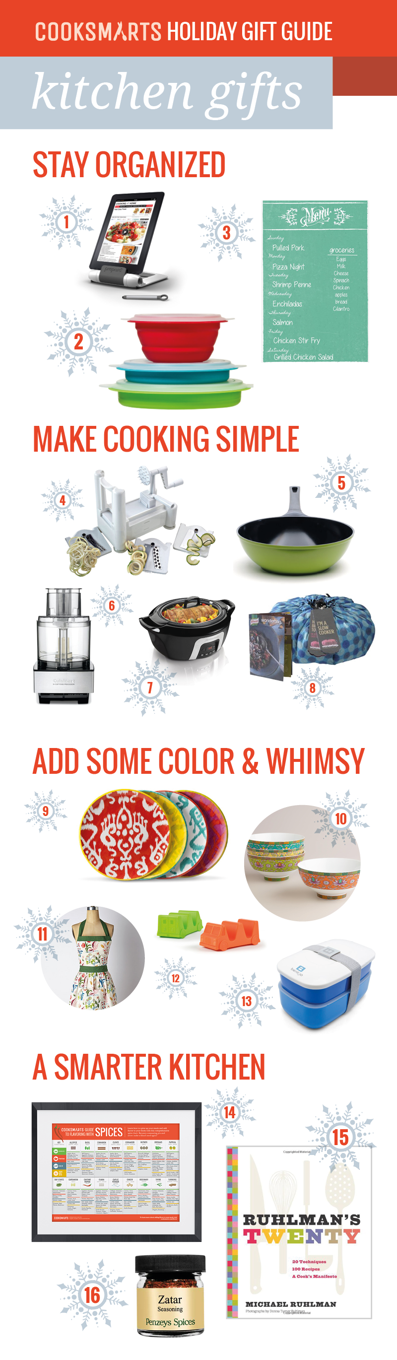 .@cooksmarts Holiday Gift Guide: Kitchen Gifts for Every Home Cook #holidaygiftguide