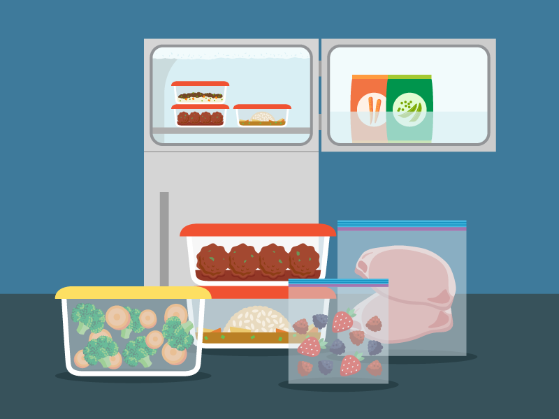 Guide to Frozen Food Storage & Freezer Shelf Life