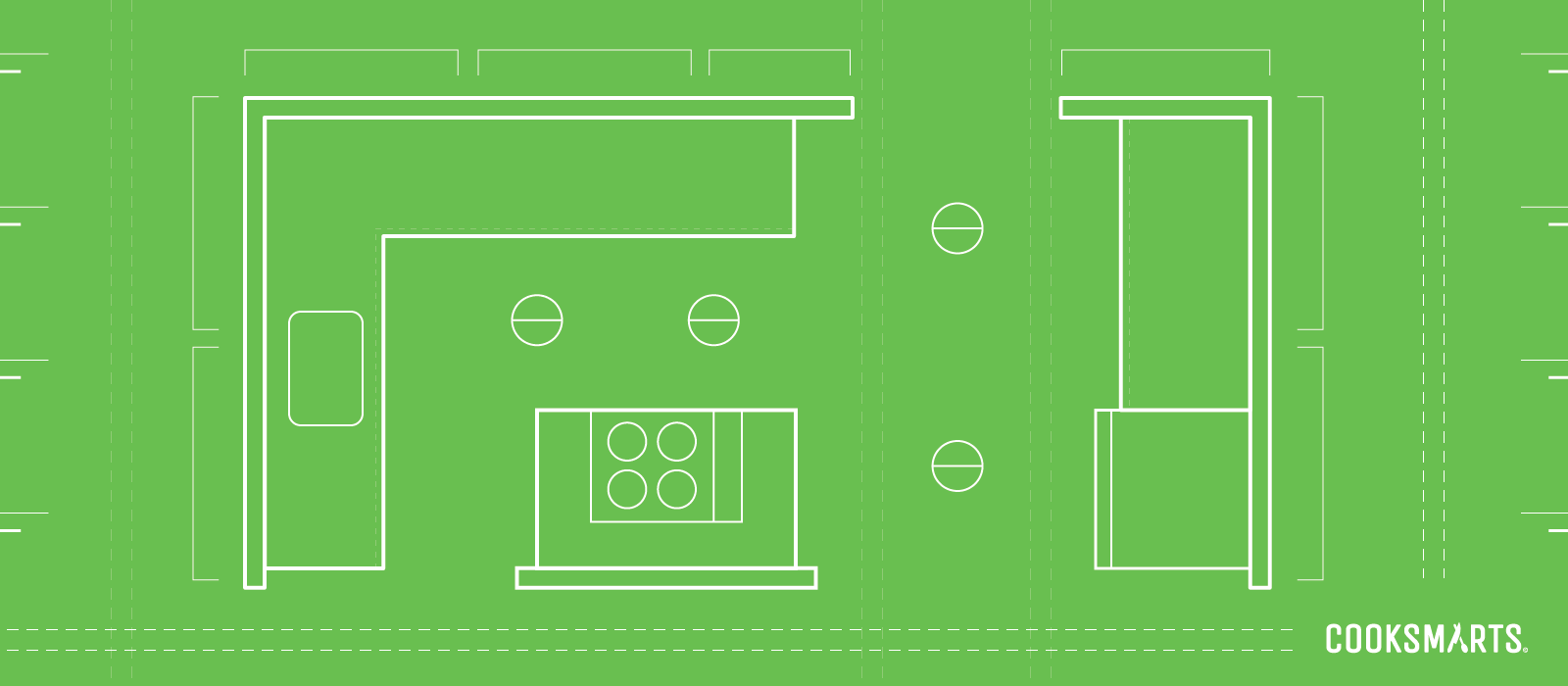 Kitchen Remodeling Myths: Efficient Kitchen Layout is Not Important