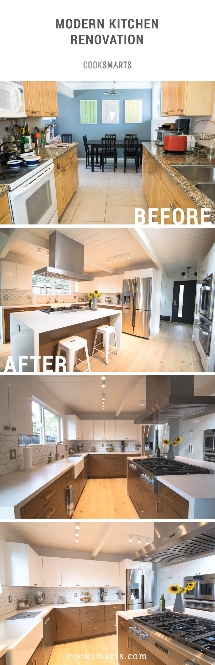 Before and After Kitchen Renovation via @cooksmarts