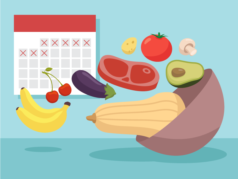 of whole30