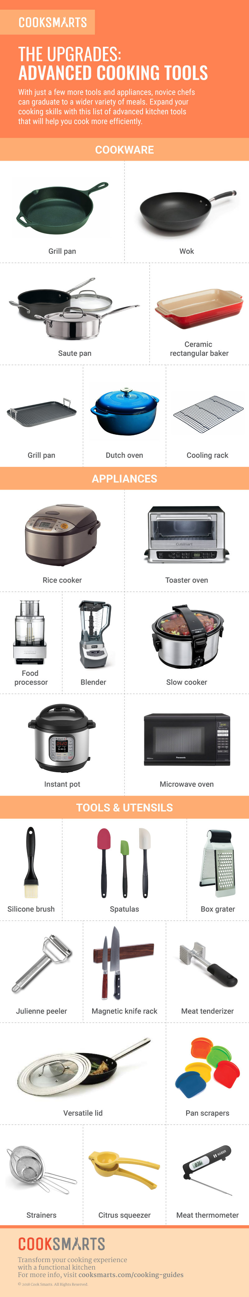 25 Advanced Essential Cooking Tools to Upgrade Your Kitchen | Cook Smarts Infographic