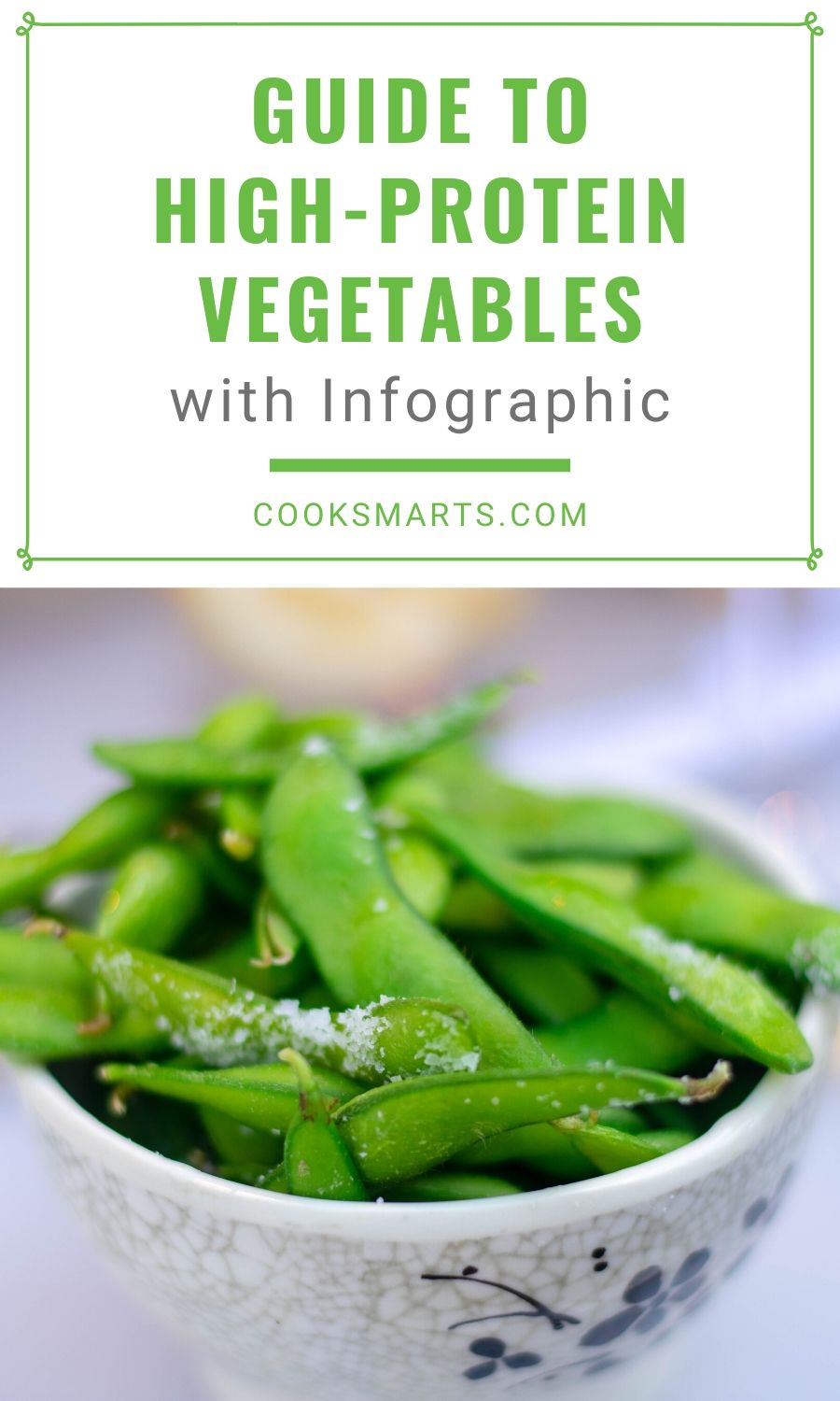 Guide to Protein-Packed Veggies | Cook Smarts Infographic