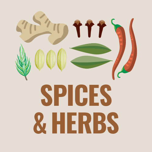 Guide to Spices & Herbs eBook