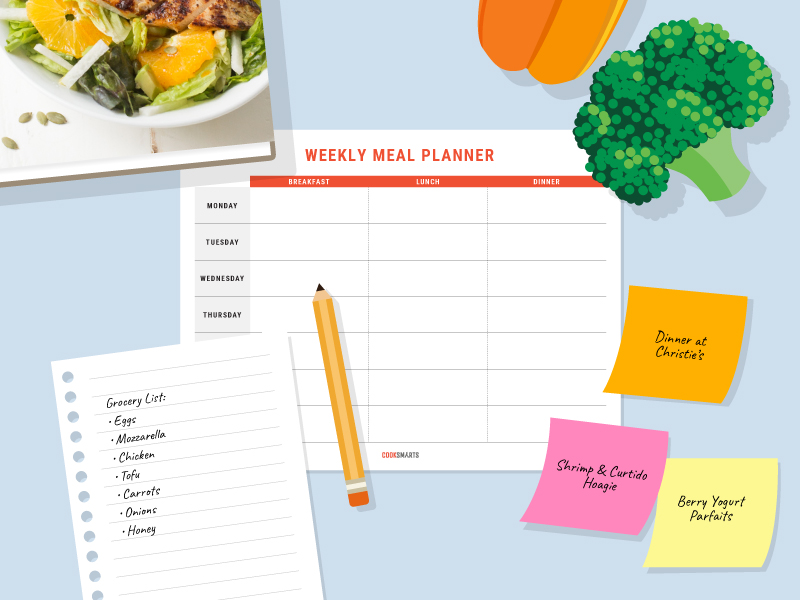 How to Meal Plan for a Week | Cook Smarts